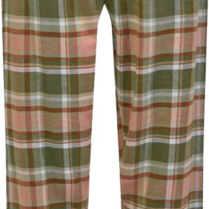 Heat Pants